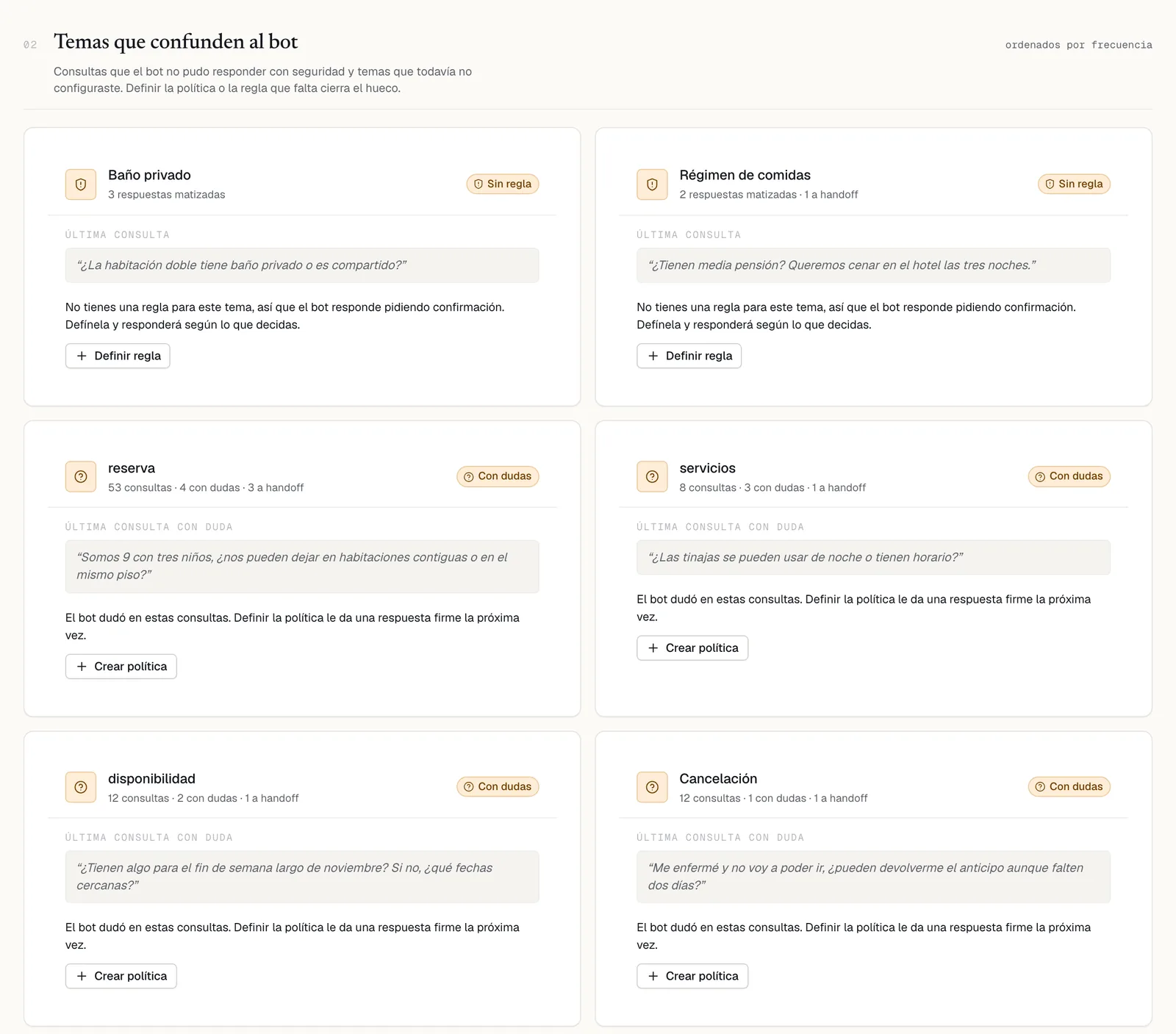 Insights: temas que confunden al bot